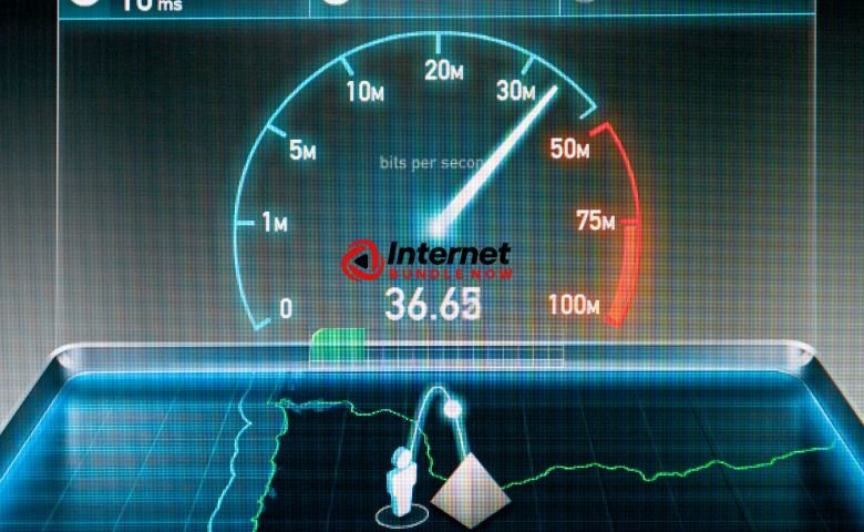 How Fast Is My Internet